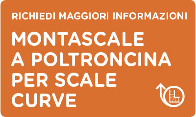 riq_scale_curve riq_scale_curve