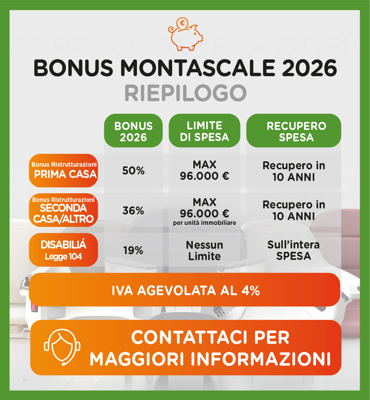 tabella-agevolazioni 2026-2